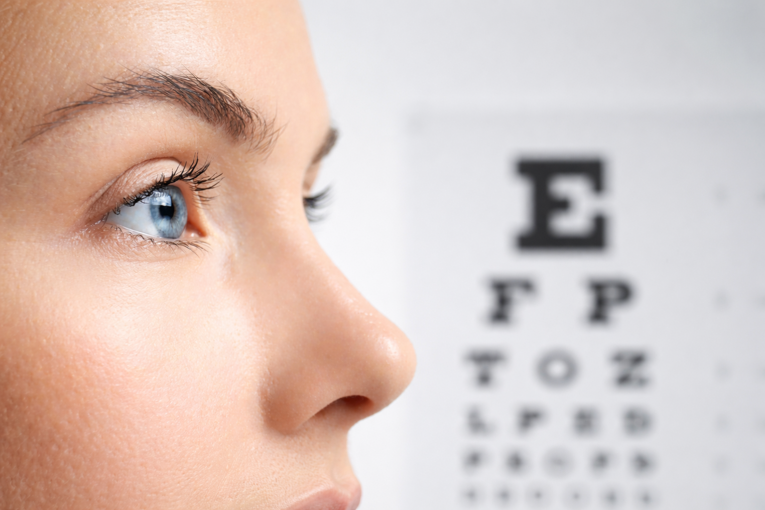 Acuitatea vizuală – Ce înseamnă și cum se măsoară